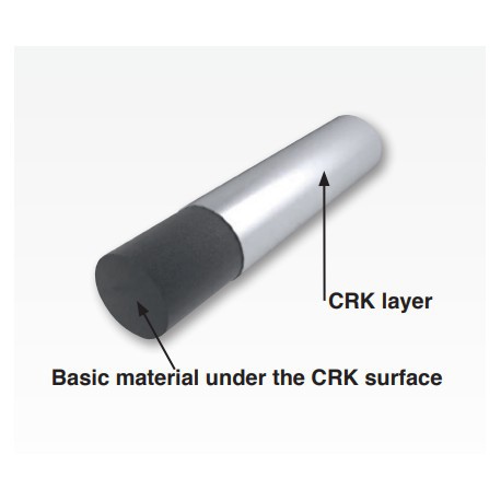 Transmission chain CZ 428 MX Gold Professional 140 links without O-Ring CZ428MXGOLD-140