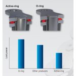 Transmission chain CZ 530 DZX 120 links with Active X-Ring CZ530DZX-120